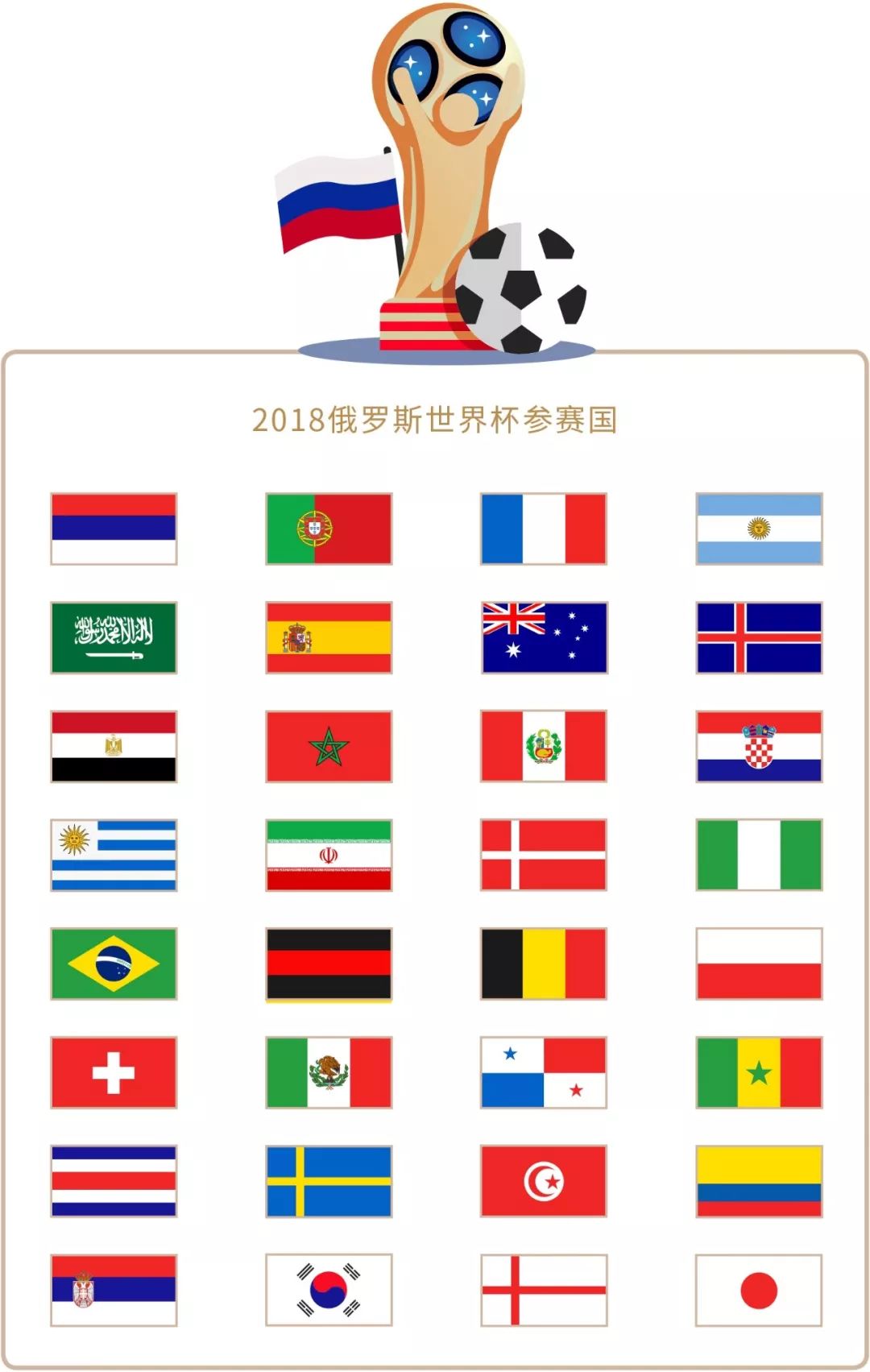 他实现
